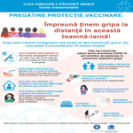 Gripa și vaccinarea